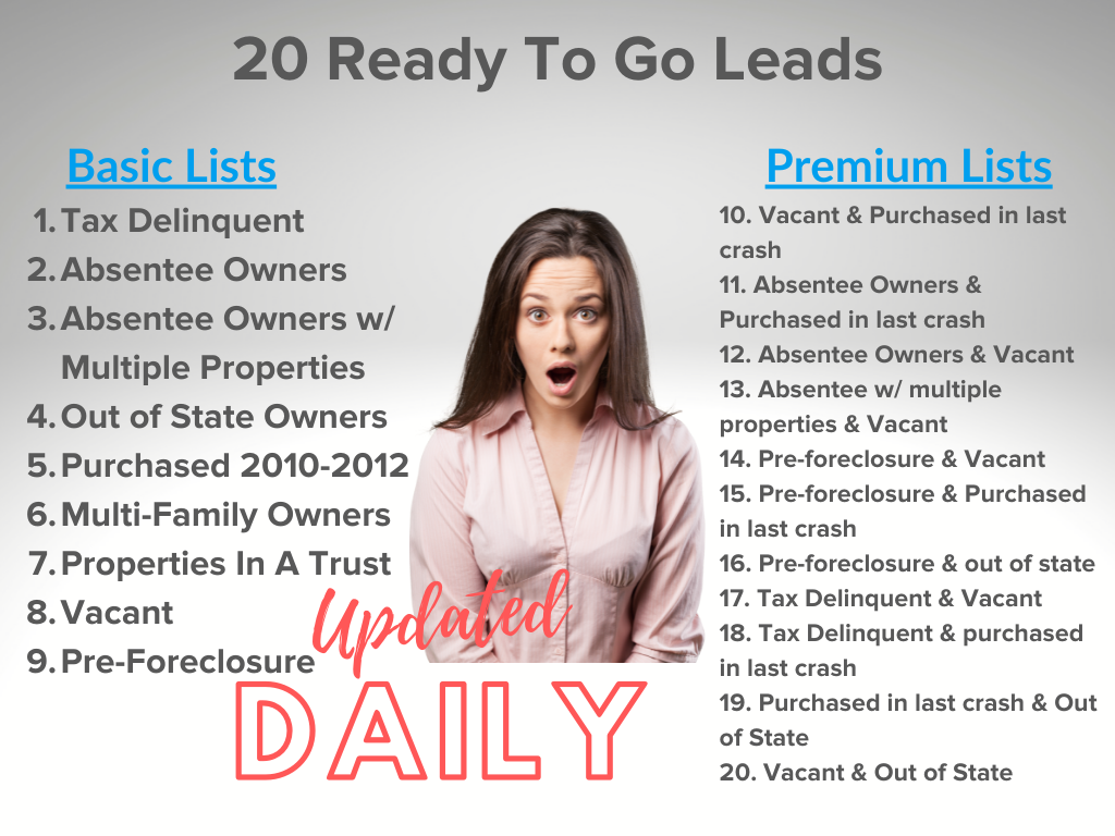 20 Ready To Go Leads