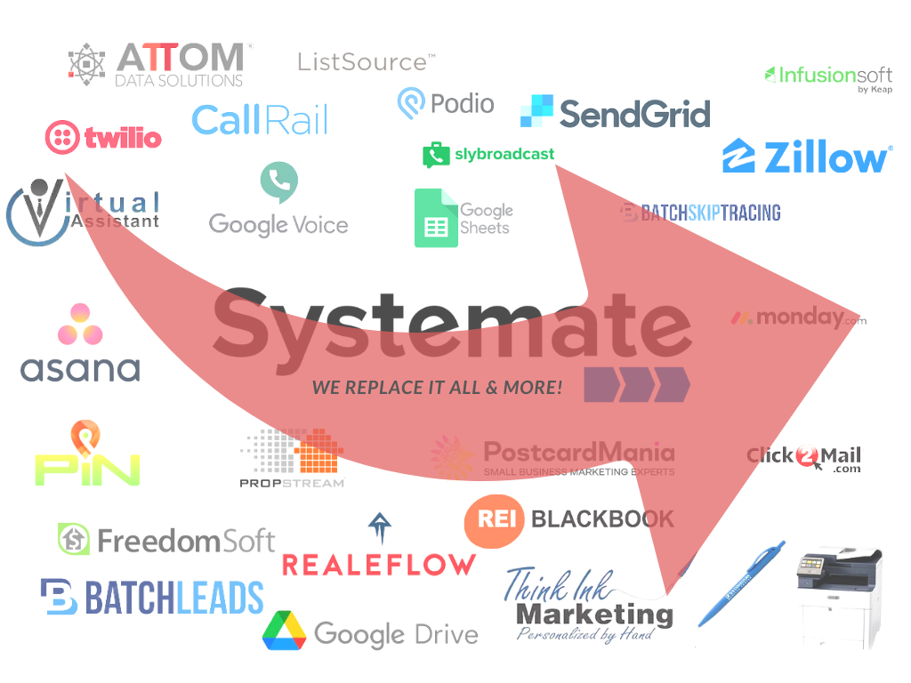 Systemate Replaces It All (4)